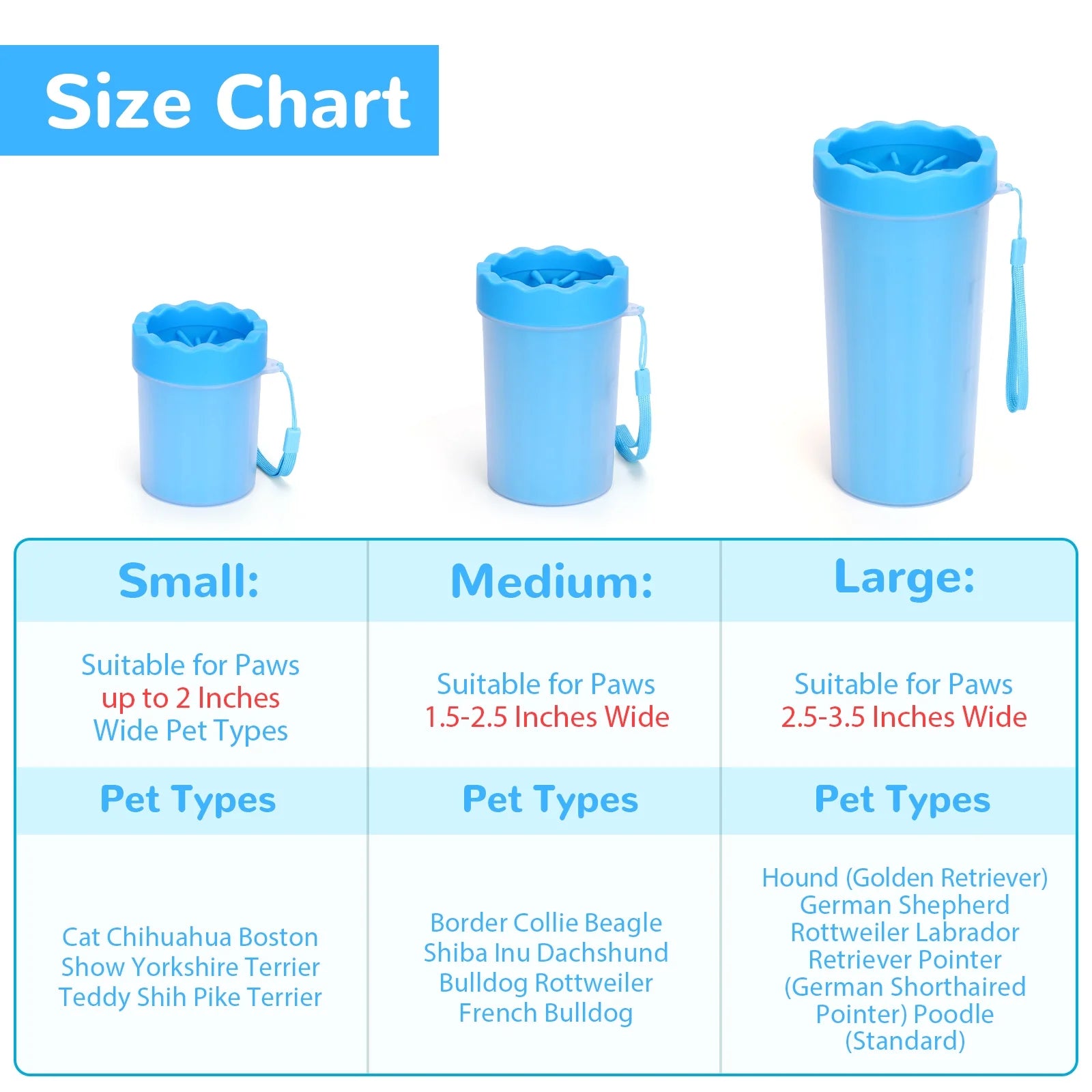 Equvunn Portable Dog Paw Cleaner Cup - Medium Size Paw Washer for Pets